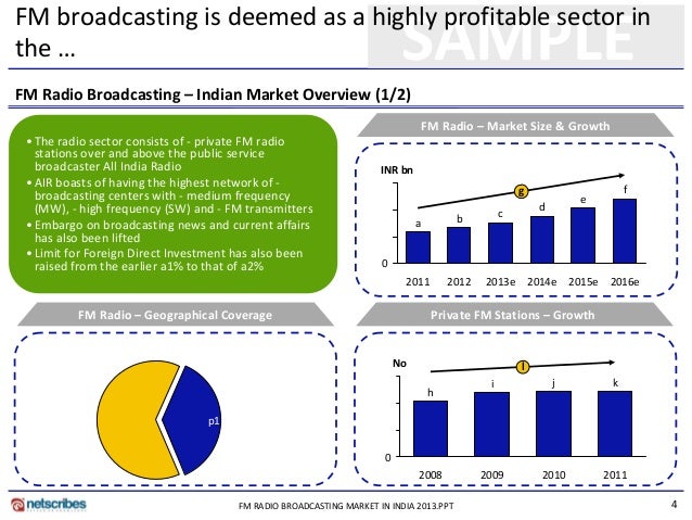 penetration ratio broadcasting Hed p.e suck it up